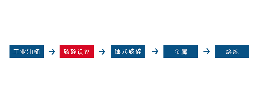 宝威体育网页版
