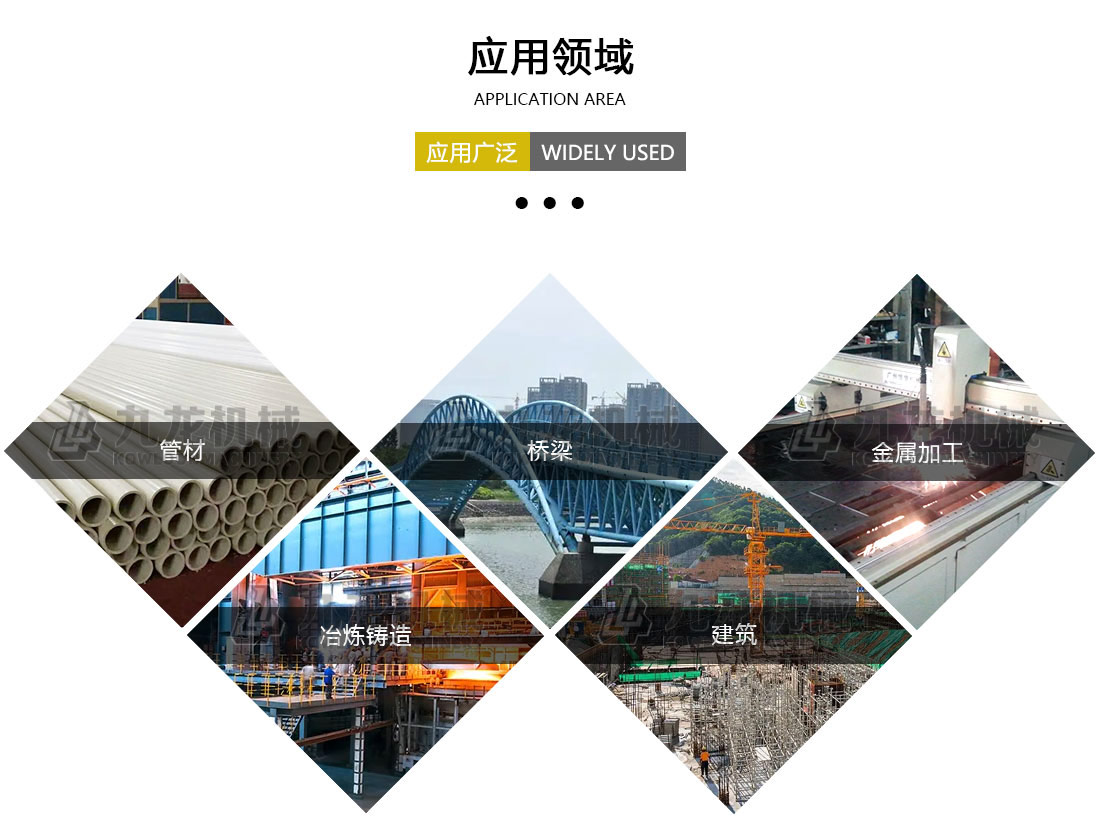 宝威体育网页版应用领域
